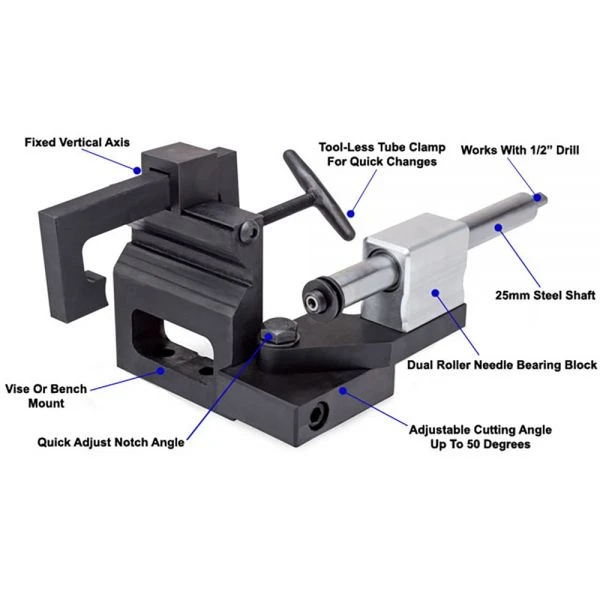 Flash Sale ???? Eastwood Professional Tubing Notcher ???? 2 Flash Sale ???? Eastwood Professional Tubing Notcher ???? - Image 2